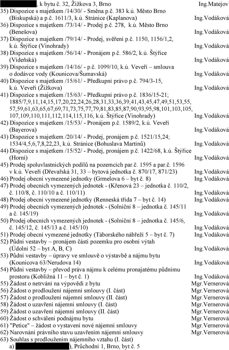 Vodáková 38) Dispozice s majetkem /56/14/ - Pronájem p.č. 586/2, k.ú. Štýřice (Vídeňská) Ing.Vodáková 39) Dispozice s majetkem /14/16/ - p.č. 1099/10, k.ú. Veveří smlouva o dodávce vody (Kounicova/Šumavská) Ing.