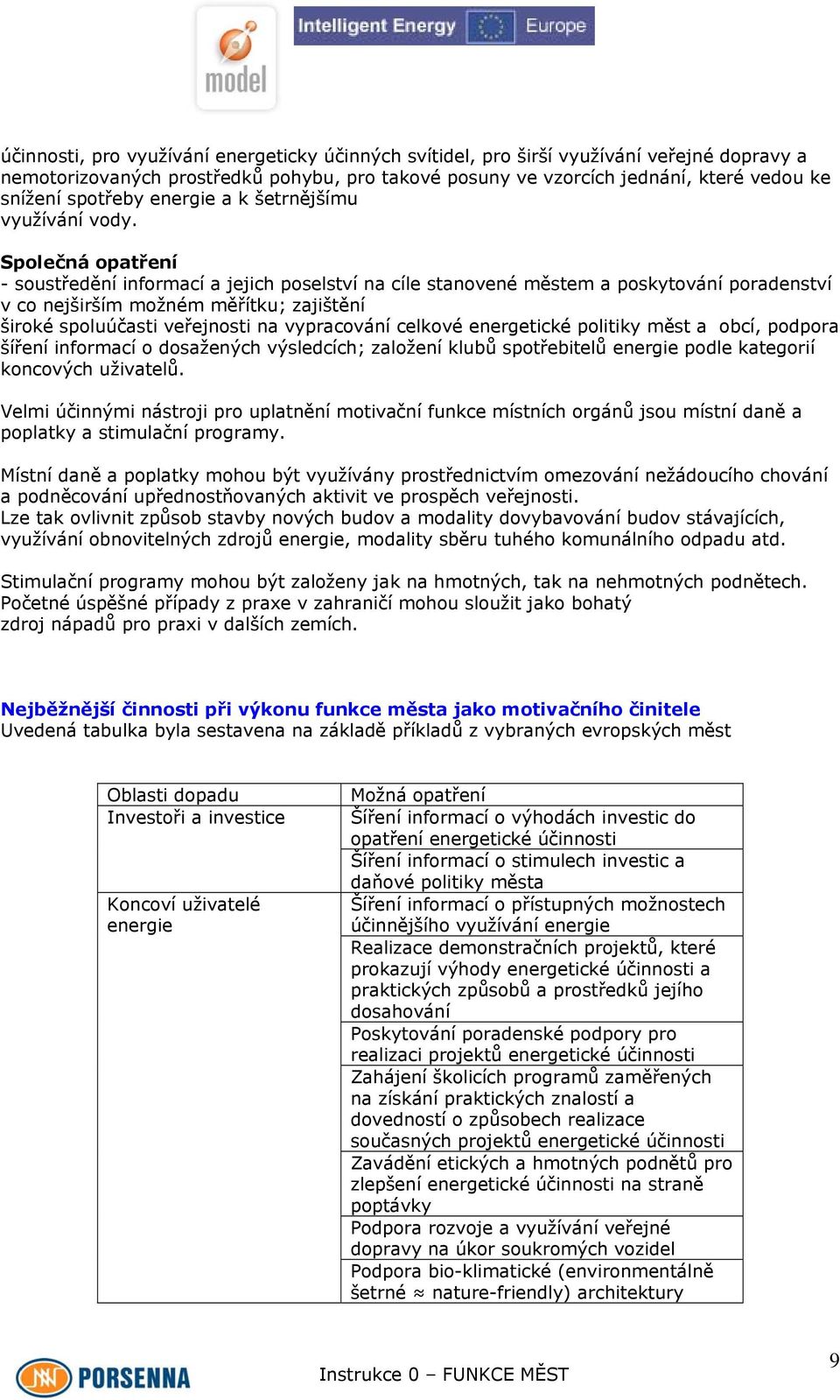 Společná opatření - soustředění informací a jejich poselství na cíle stanovené městem a poskytování poradenství v co nejširším možném měřítku; zajištění široké spoluúčasti veřejnosti na vypracování