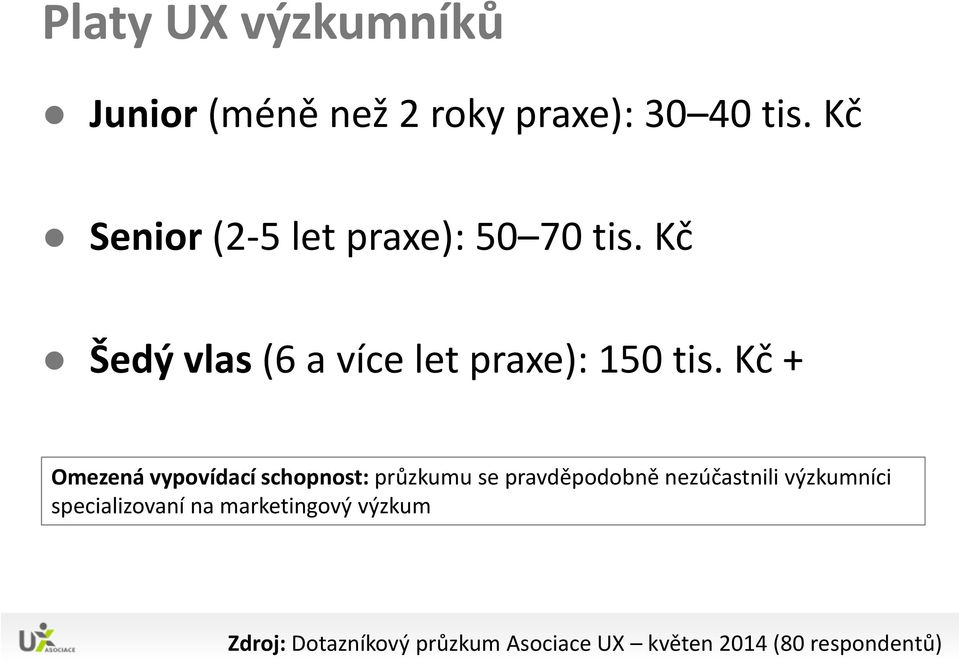 Kč + Omezená vypovídací schopnost: průzkumu se pravděpodobně nezúčastnili