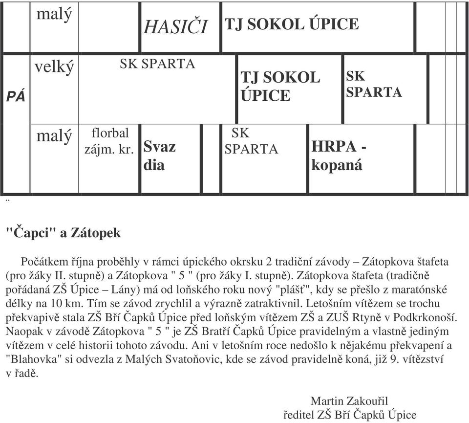 a Zátopkova " 5 " (pro žáky I. stupn). Zátopkova štafeta (tradin poádaná ZŠ Úpice Lány) má od loského roku nový "pláš", kdy se pešlo z maratónské délky na 10 km.