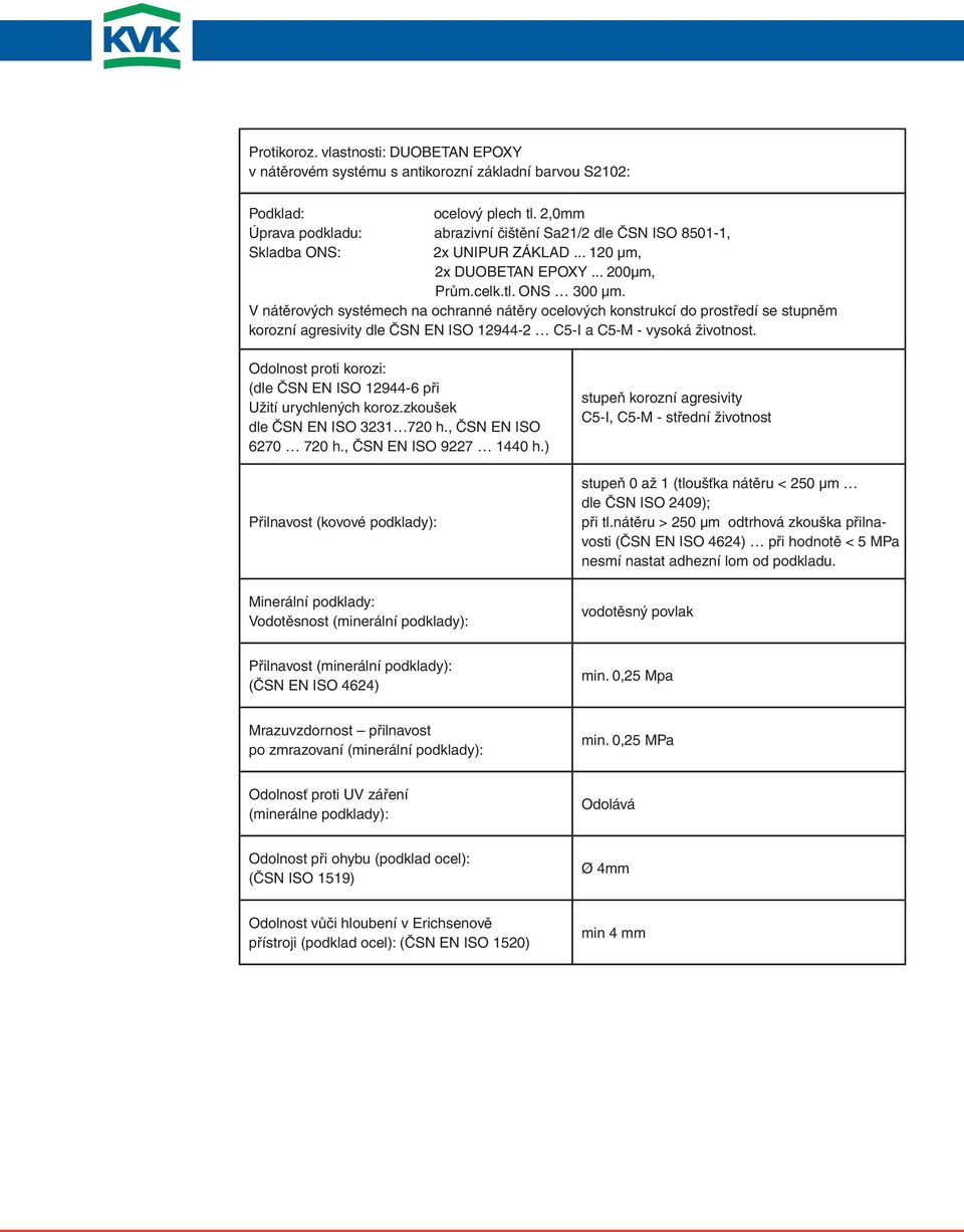 V nátěrových systémech na ochranné nátěry ocelových konstrukcí do prostředí se stupněm korozní agresivity dle ČSN EN ISO 12944-2 C5-I a C5-M - vysoká životnost.