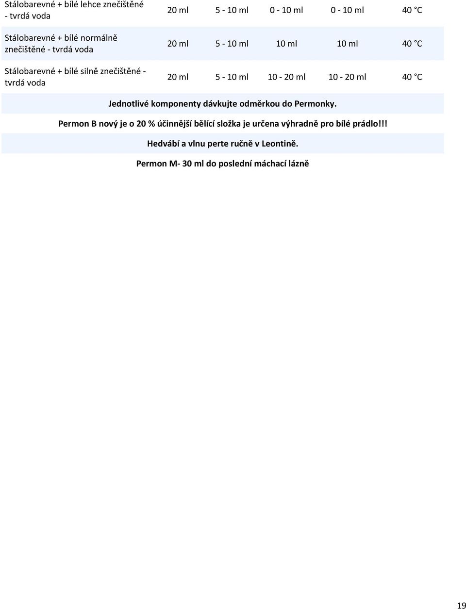 10-20 ml 10-20 ml 40 C Jednotlivé komponenty dávkujte odměrkou do Permonky.