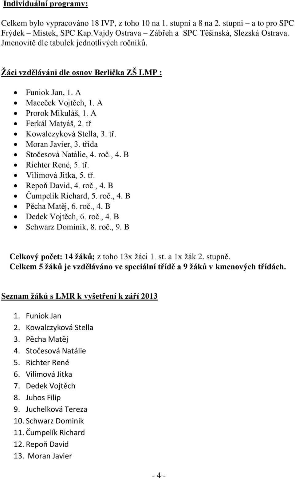 třída Stočesová Natálie, 4. roč., 4. B Richter René, 5. tř. Vilímová Jitka, 5. tř. Repoň David, 4. roč., 4. B Čumpelík Richard, 5. roč., 4. B Pěcha Matěj, 6. roč., 4. B Dedek Vojtěch, 6. roč., 4. B Schwarz Dominik, 8.