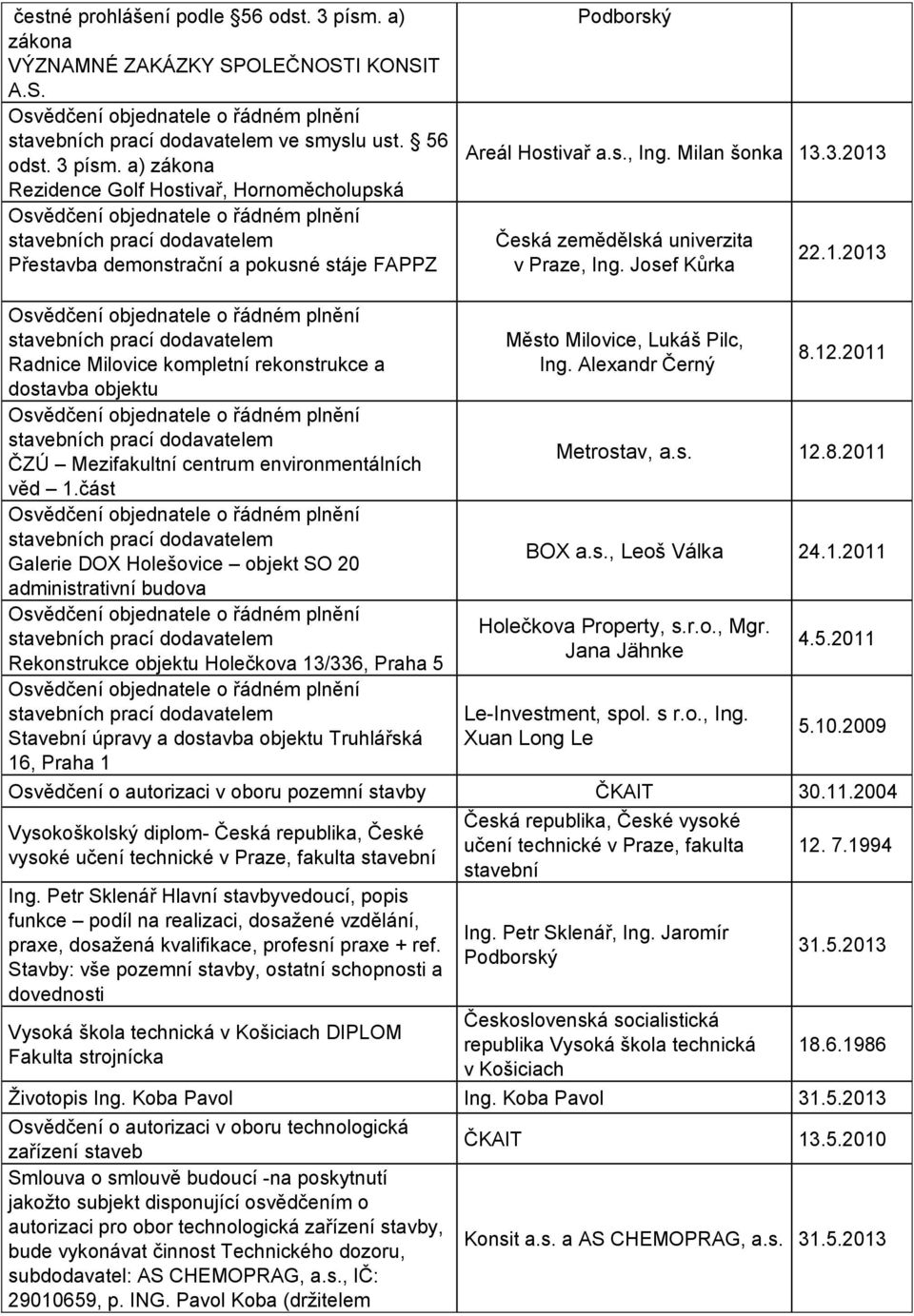 část Galerie DOX Holešovice objekt SO 20 administrativní budova Rekonstrukce objektu Holečkova 13/336, Praha 5 Stavební úpravy a dostavba objektu Truhlářská 16, Praha 1 Město Milovice, Lukáš Pilc,