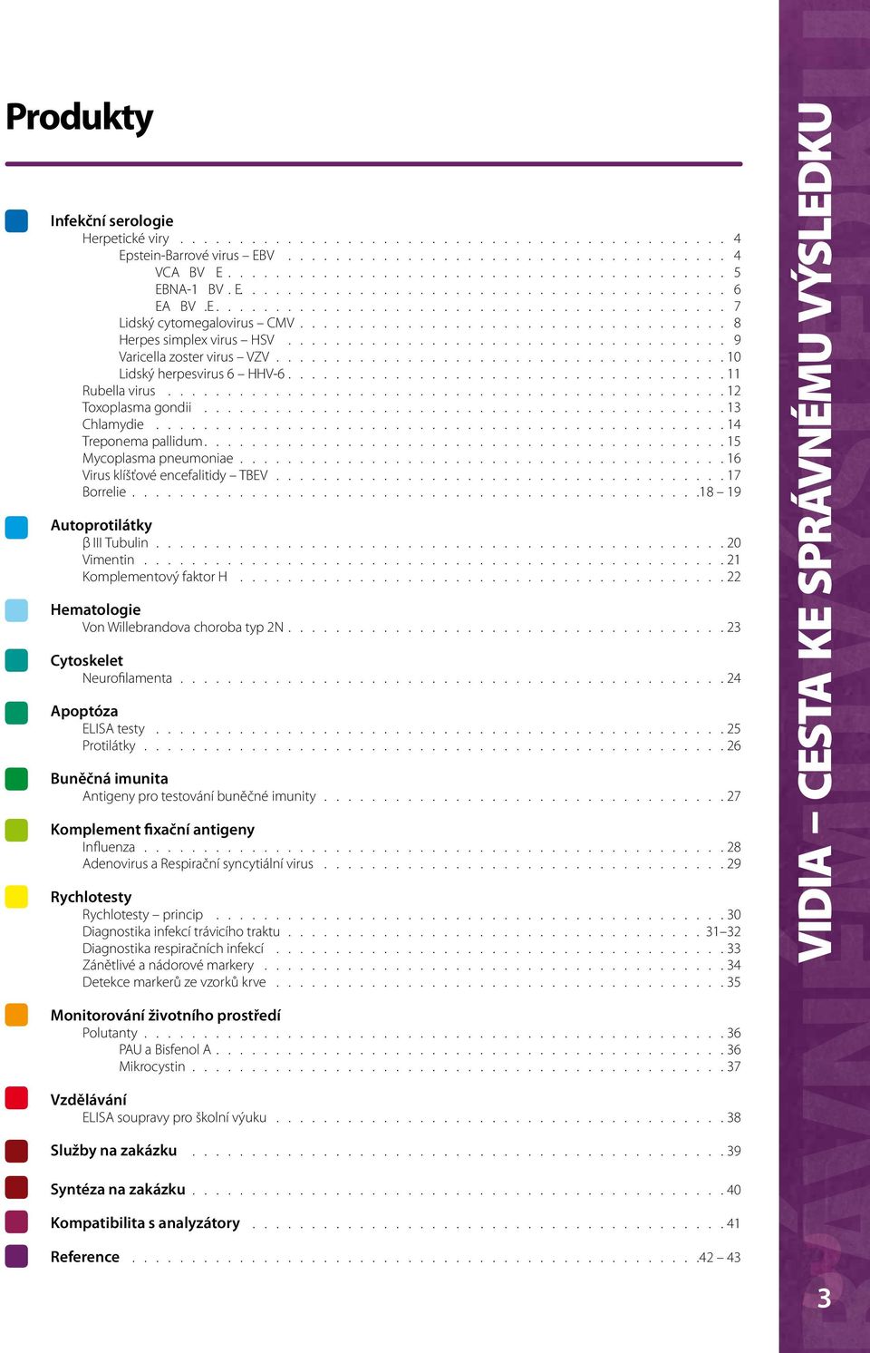 .................................... 9 Varicella zoster virus VZV...................................... 10 Lidský herpesvirus 6 HHV-6..................................... 11 Rubella virus.