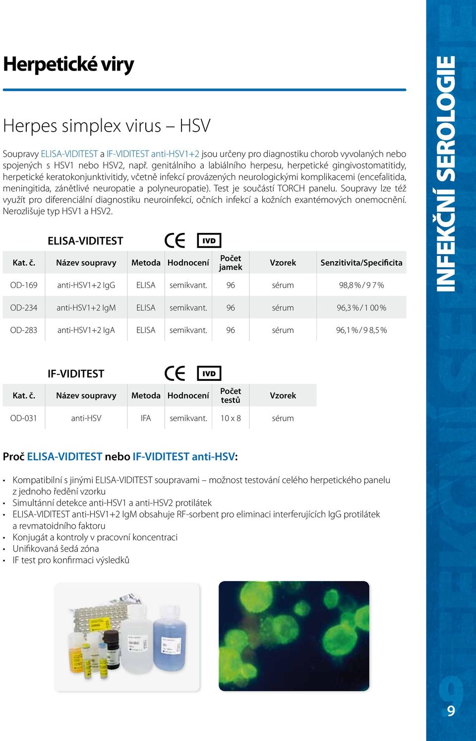 neuropatie a polyneuropatie). Test je součástí TORCH panelu. Soupravy lze též využít pro diferenciální diagnostiku neuroinfekcí, očních infekcí a kožních exantémových onemocnění.