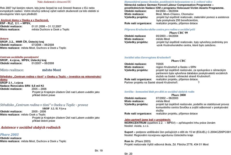 2007 Místo realizace: města Duchcov a Osek u Teplic Return SROP, 3.2., MMR ČR, Ústecký kraj Období realizace: 07/2006 06/2008 Místo realizace: města Most, Duchcov a Osek u Teplic Humanitární pomoc Romům, postižených holocaustem ve 2.