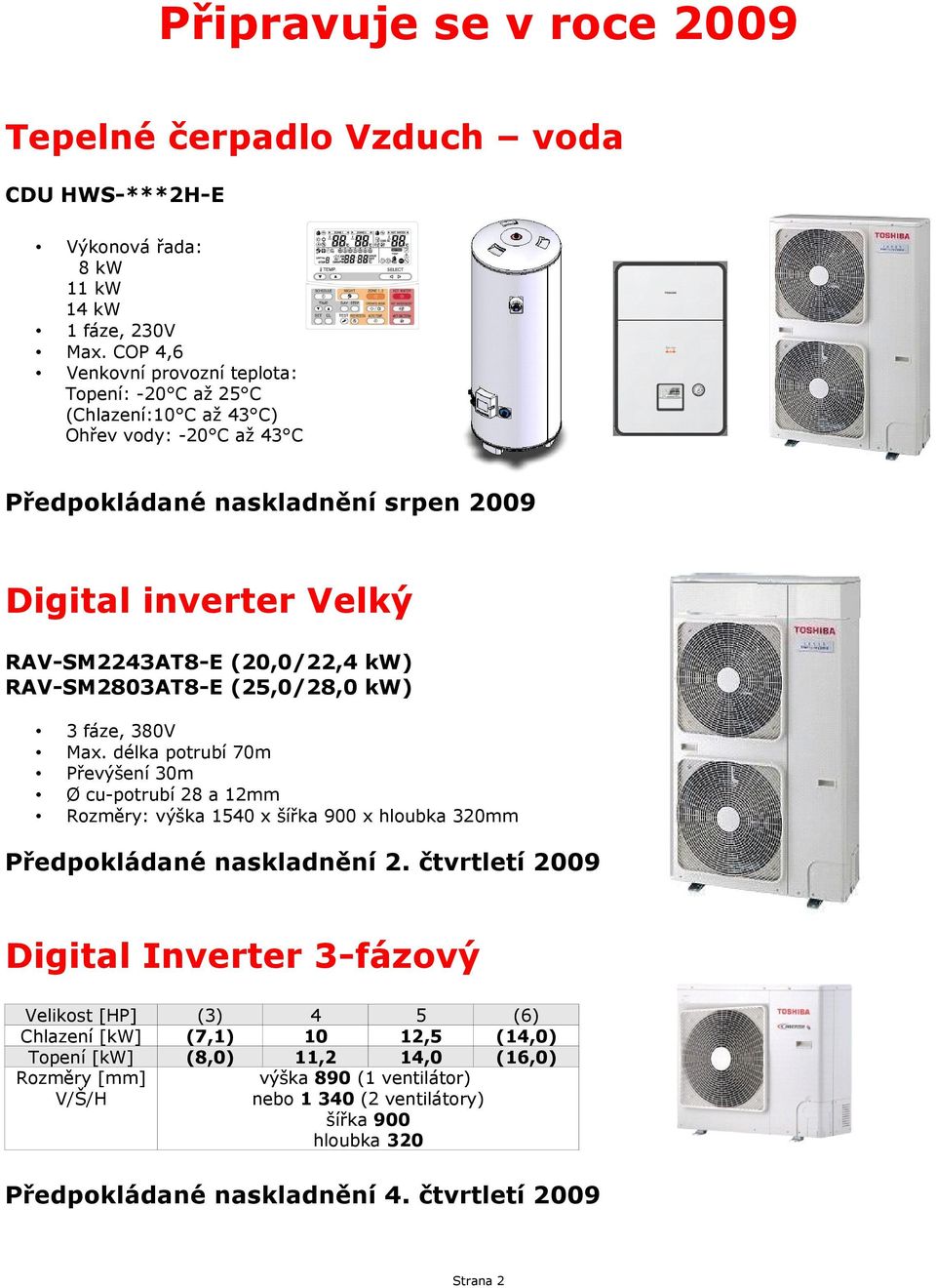 kw) RAV-SM2803AT8-E (25,0/28,0 kw) 3 fáze, 380V Max. délka potrubí 70m Převýšení 30m Ø cu-potrubí 28 a 12mm Rozměry: výška 1540 x šířka 900 x hloubka 320mm Předpokládané naskladnění 2.