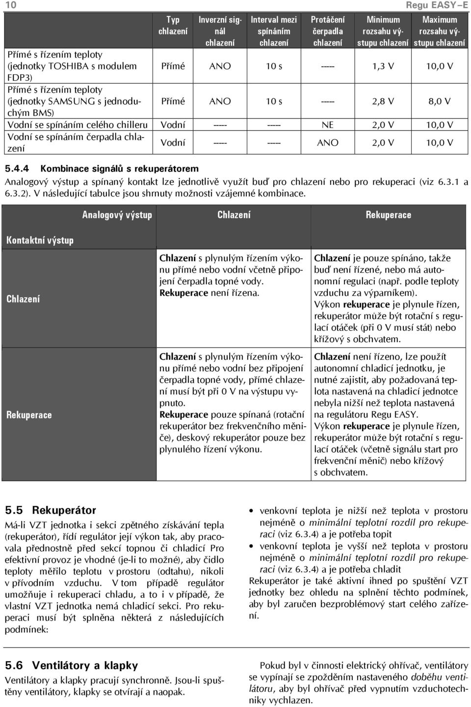 spínáním čerpadla Vodní ----- ----- ANO 2,0 V 10,0 V 5.4.4 Kombinace signálů s rekuperátorem Analogový výstup a spínaný kontakt lze jednotlivě využít buď pro nebo pro rekuperaci (viz 6.3.1 a 6.3.2).