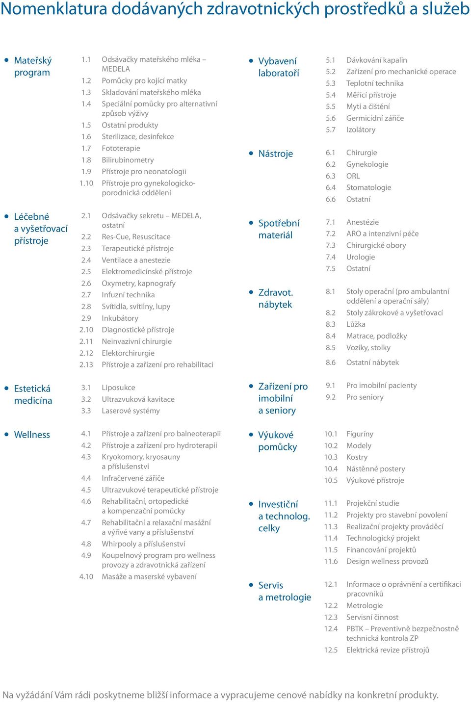 9 Přístroje pro neonatologii 1.10 Přístroje pro gynekologickoporodnická oddělení 2.1 Odsávačky sekretu MEDELA, ostatní 2.2 Res-Cue, Resuscitace 2.3 Terapeutické přístroje 2.4 Ventilace a anestezie 2.