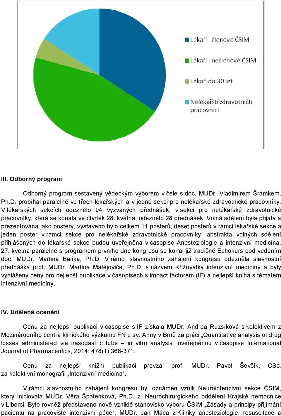 Volná sdělení byla přijata a prezentována jako postery, vystaveno bylo celkem 11 posterů, deset posterů v rámci lékařské sekce a jeden poster v rámci sekce pro nelékařské zdravotnické pracovníky,