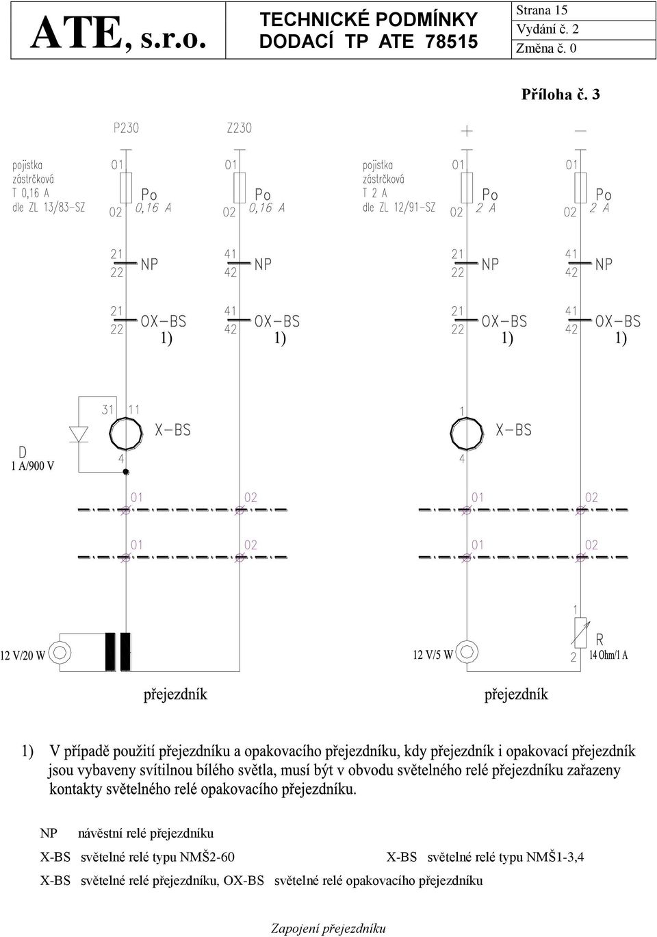 typu NMŠ2-60 X-BS světelné relé typu NMŠ1-3,4 X-BS