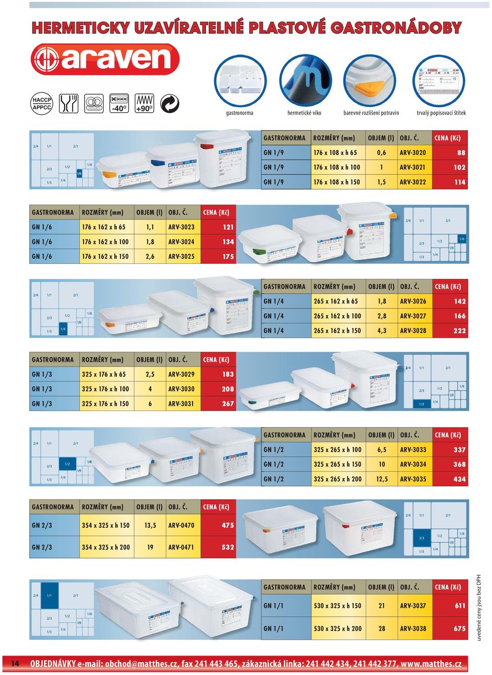 CENA (Kč) GN 1/6 176 x 162 x h 65 1,1 ARV-3023 121 GN 1/6 176 x 162 x h 100 1,8 ARV-3024 134 GN 1/6 176 x 162 x h 150 2,6 ARV-3025 175 GASTRONORMA ROZMĚRY (mm) (l) OBJ. Č.