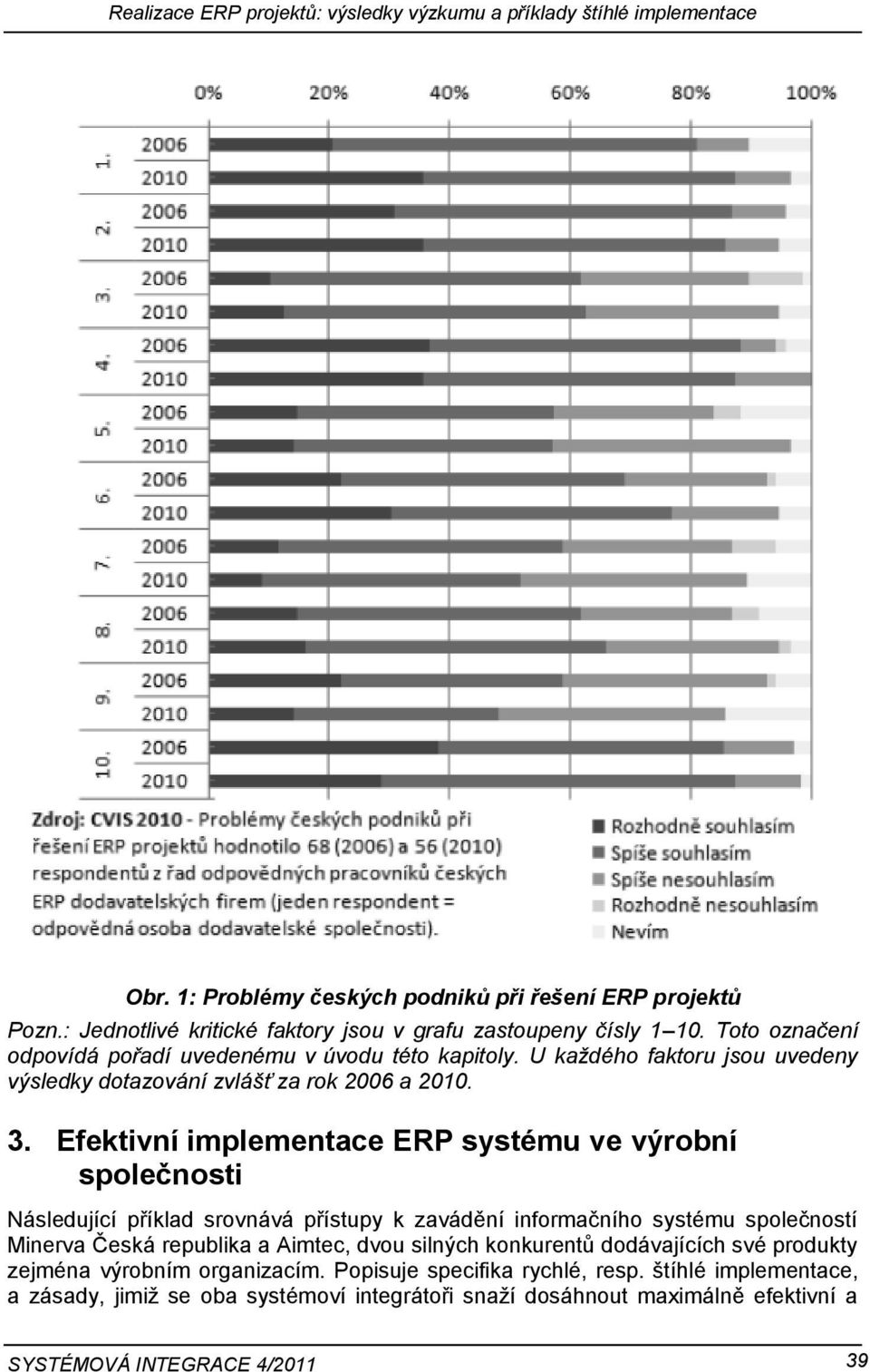 U každého faktoru jsou uvedeny výsledky dotazování zvlášť za rok 2006 a 2010. 3.