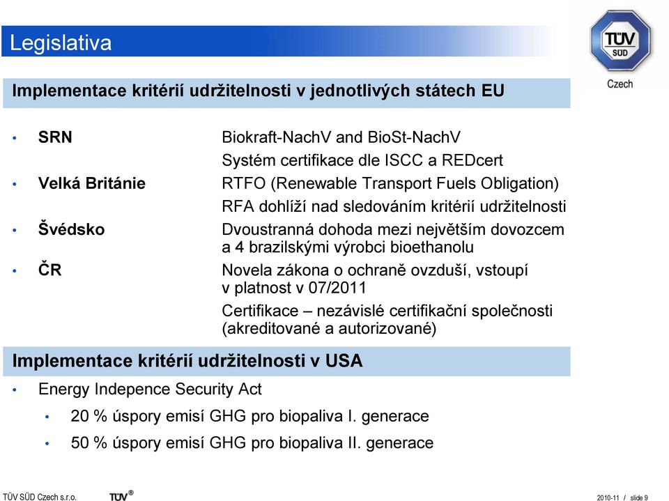 bioethanolu ČR Novela zákona o ochraně ovzduší, vstoupí v platnost v 07/2011 Certifikace nezávislé certifikační společnosti (akreditované a autorizované) Implementace