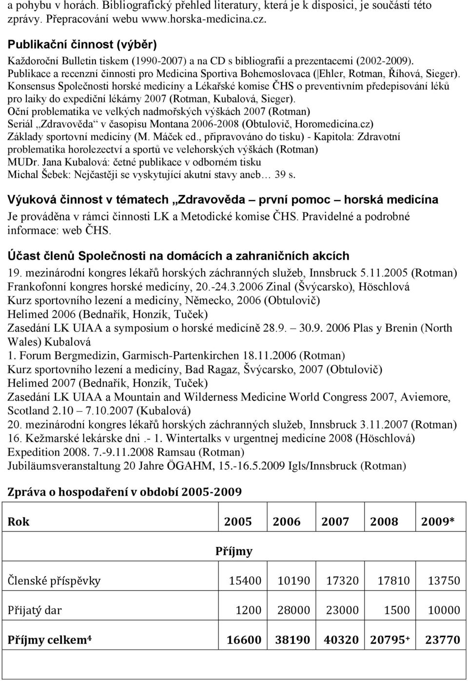 Publikace a recenzní činnosti pro Medicina Sportiva Bohemoslovaca ( Ehler, Rotman, Říhová, Sieger).