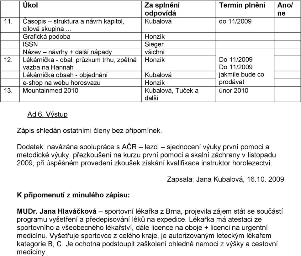 Mountainmed 2010 Kubalová, Tuček a další Za splnění Termín plnění odpovídá Kubalová do 11/2009 Do 11/2009 Do 11/2009 jakmile bude co prodávat únor 2010 Ano/ ne Ad 6.