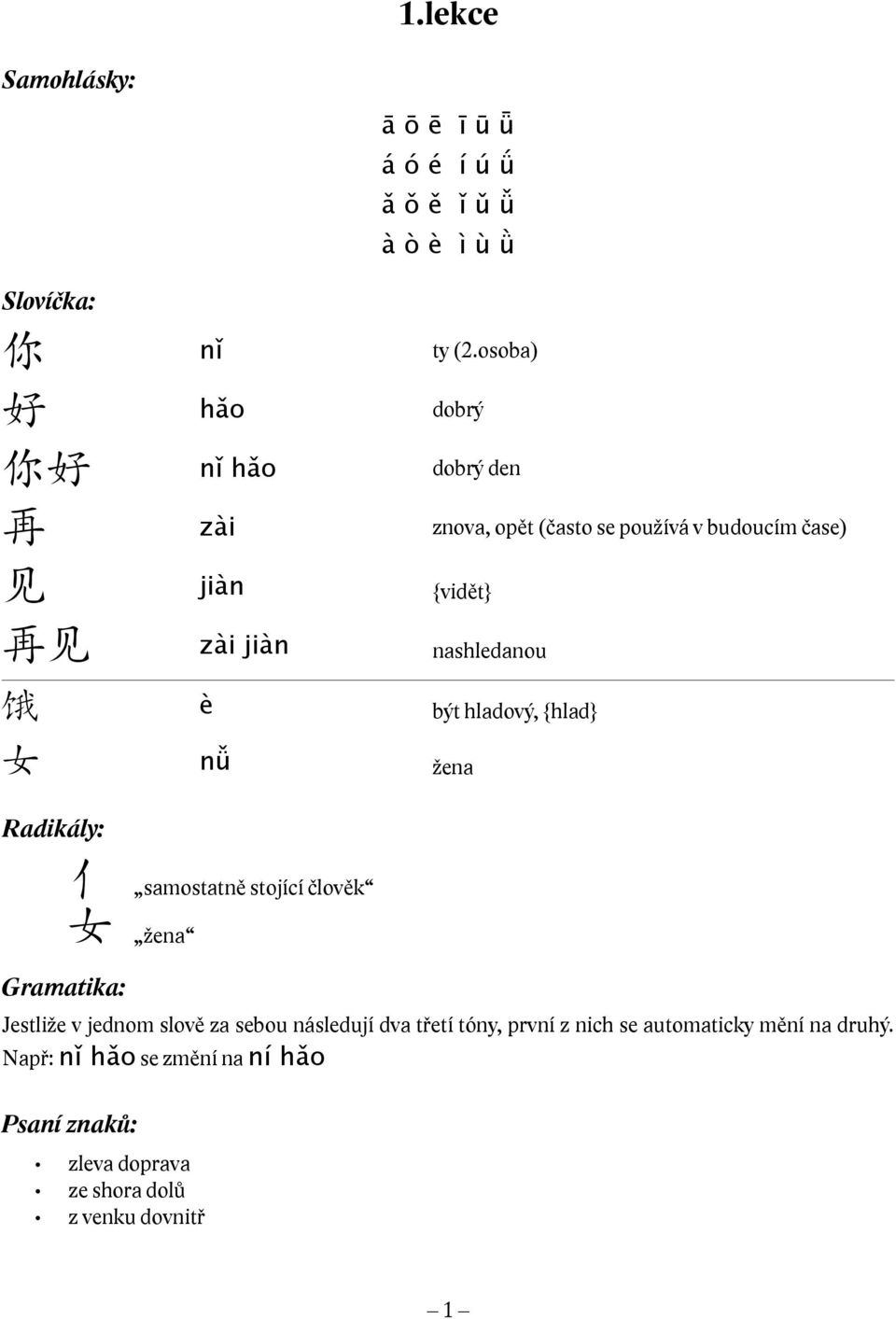 nashledanou 饿 è být hladový, {hlad} 女 nǚ žena Radikály: 亻 samostatně stojící člověk 女 žena Gramatika: Jestliže v jednom slově