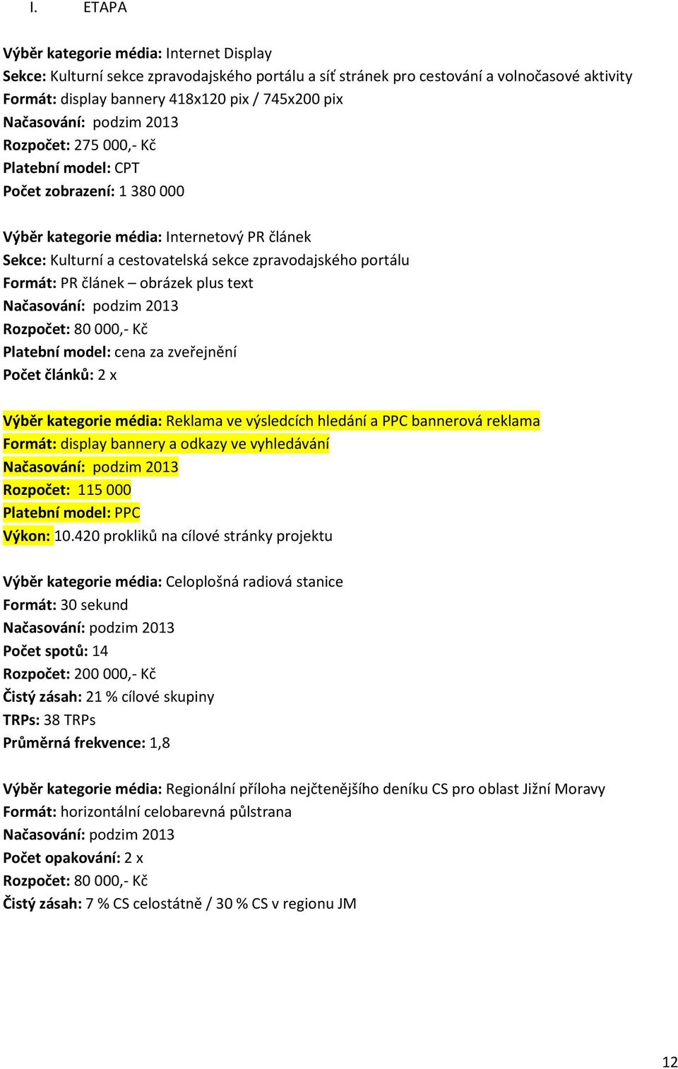 Formát: PR článek obrázek plus text Načasování: podzim 2013 Rozpočet: 80 000,- Kč Platební model: cena za zveřejnění Počet článků: 2 x Výběr kategorie média: Reklama ve výsledcích hledání a PPC