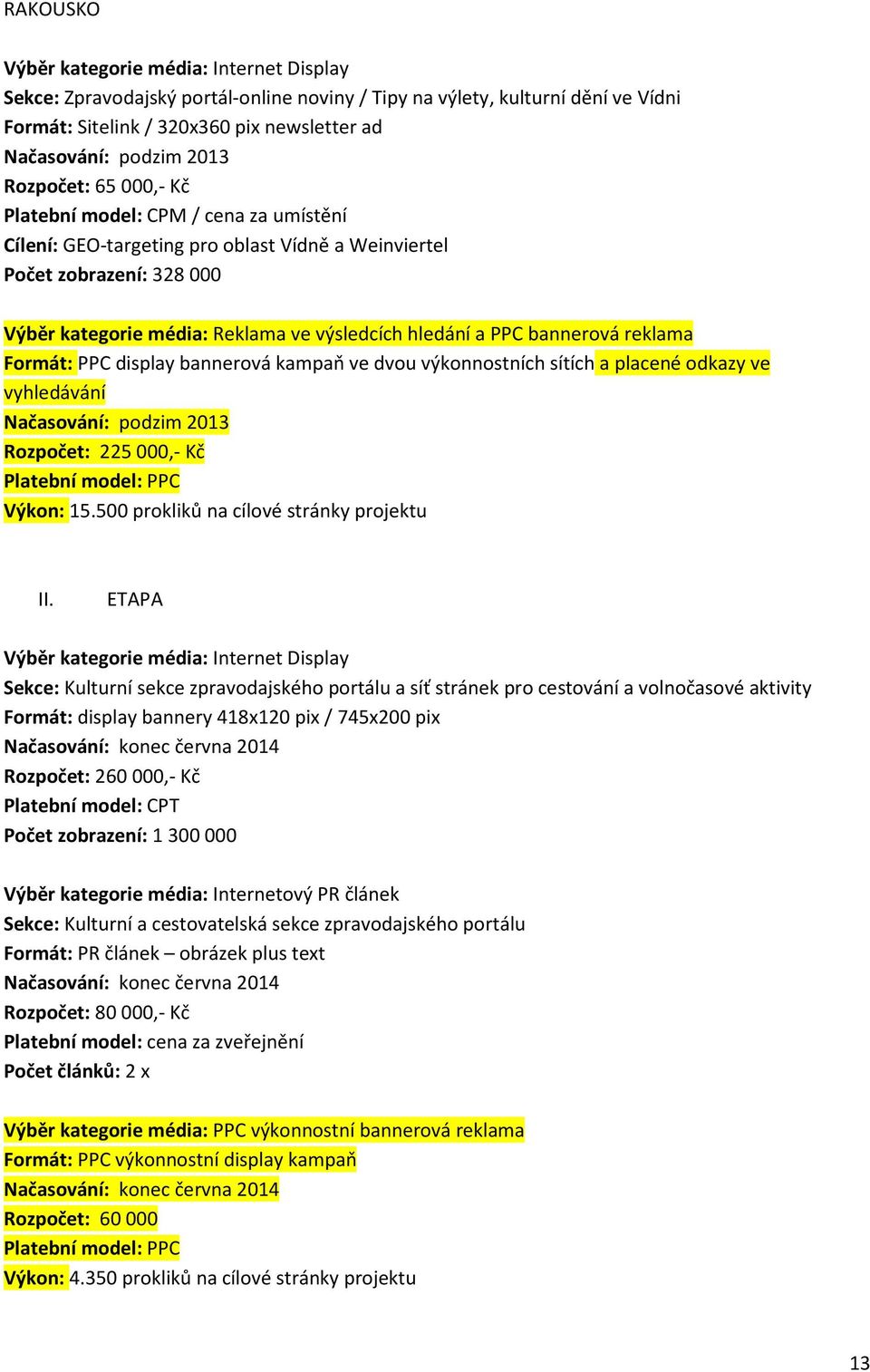 bannerová reklama Formát: PPC display bannerová kampaň ve dvou výkonnostních sítích a placené odkazy ve vyhledávání Načasování: podzim 2013 Rozpočet: 225 000,- Kč Platební model: PPC Výkon: 15.