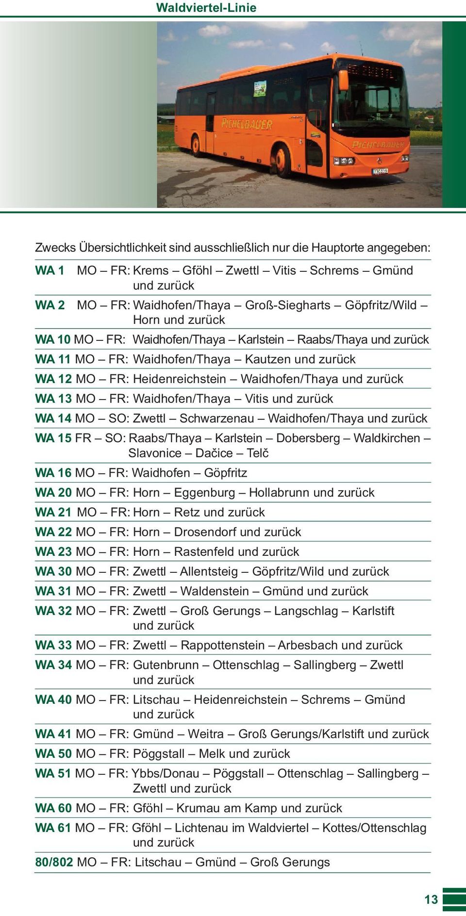 13 MO FR: Waidhofen/Thaya Vitis und zurück WA 14 MO SO: Zwettl Schwarzenau Waidhofen/Thaya und zurück WA 15 FR SO: Raabs/Thaya Karlstein Dobersberg Waldkirchen Slavonice Dačice Telč WA 16 MO FR: