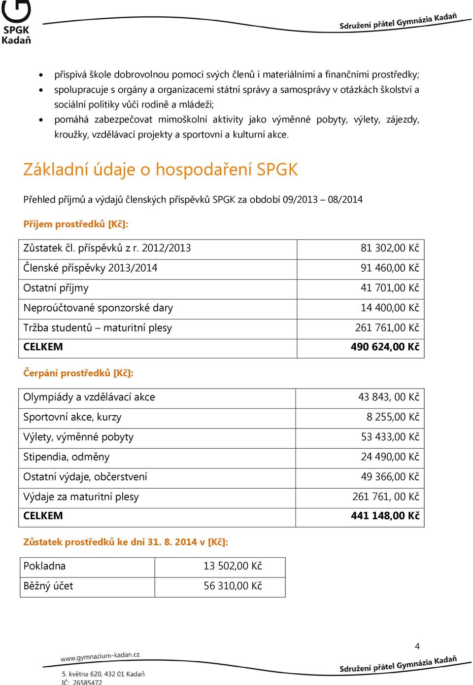 Základní údaje o hospodaření SPGK Přehled příjmů a výdajů členských příspěvků SPGK za období 09/2013 08/2014 Příjem prostředků [Kč]: Zůstatek čl. příspěvků z r.