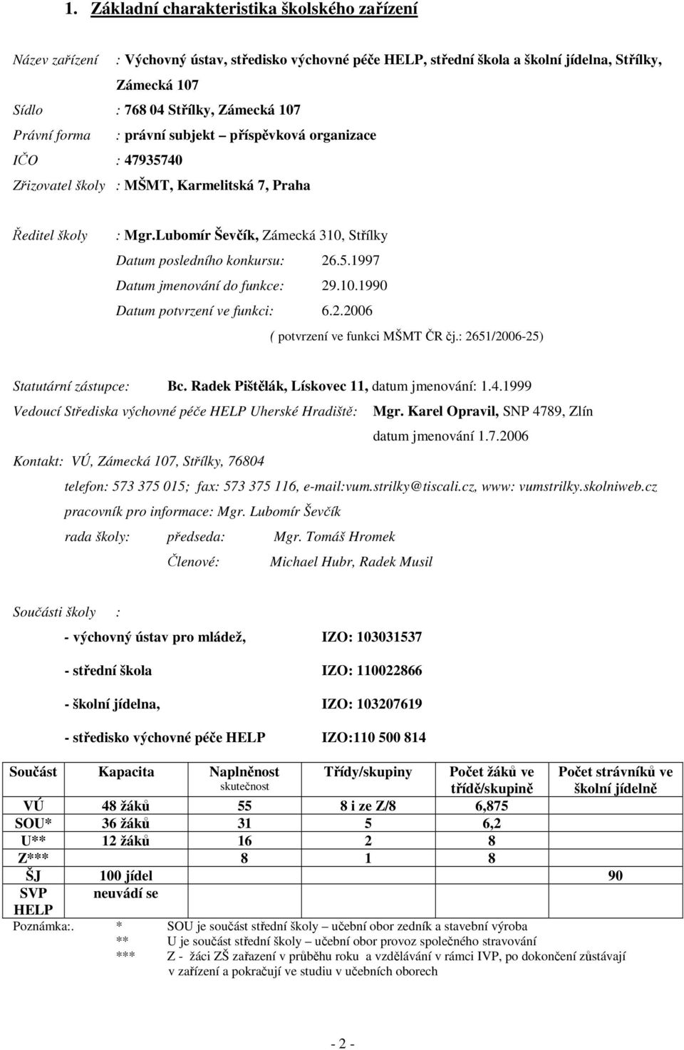 Lubomír Ševčík, Zámecká 310, Střílky Datum posledního konkursu: 26.5.1997 Datum jmenování do funkce: 29.10.1990 Datum potvrzení ve funkci: 6.2.2006 ( potvrzení ve funkci MŠMT ČR čj.