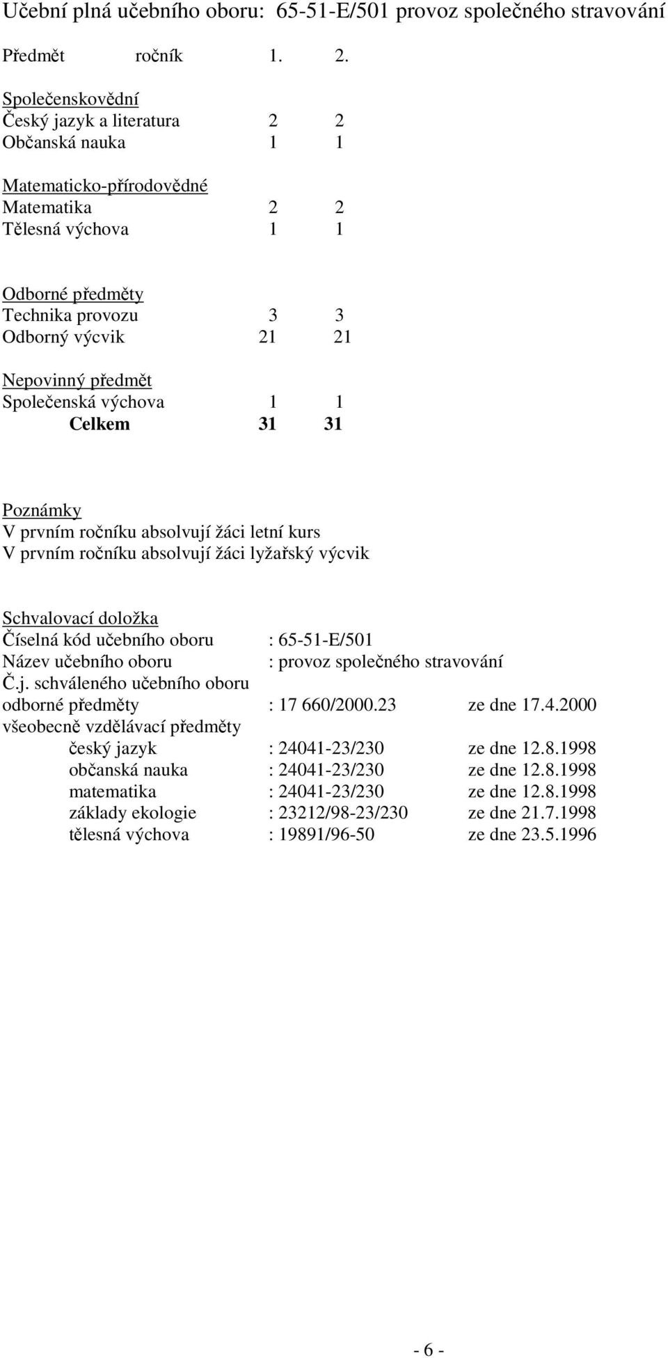 předmět Společenská výchova 1 1 Celkem 31 31 Poznámky V prvním ročníku absolvují žáci letní kurs V prvním ročníku absolvují žáci lyžařský výcvik Schvalovací doložka Číselná kód učebního oboru :