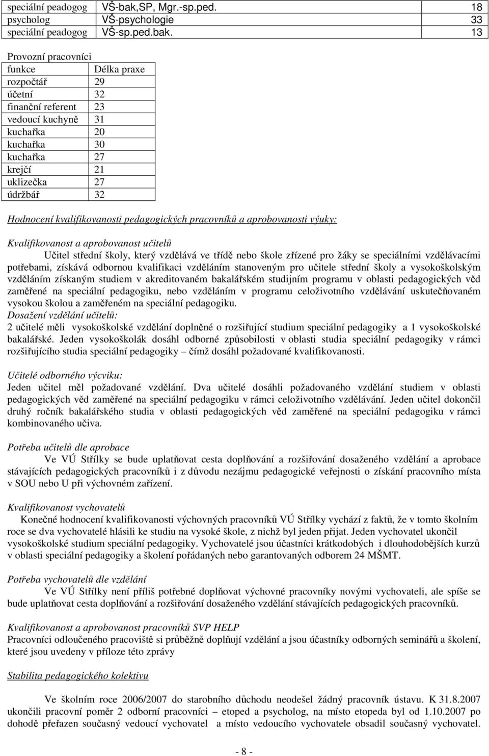 13 Provozní pracovníci funkce Délka praxe rozpočtář 29 účetní 32 finanční referent 23 vedoucí kuchyně 31 kuchařka 20 kuchařka 30 kuchařka 27 krejčí 21 uklizečka 27 údržbář 32 Hodnocení