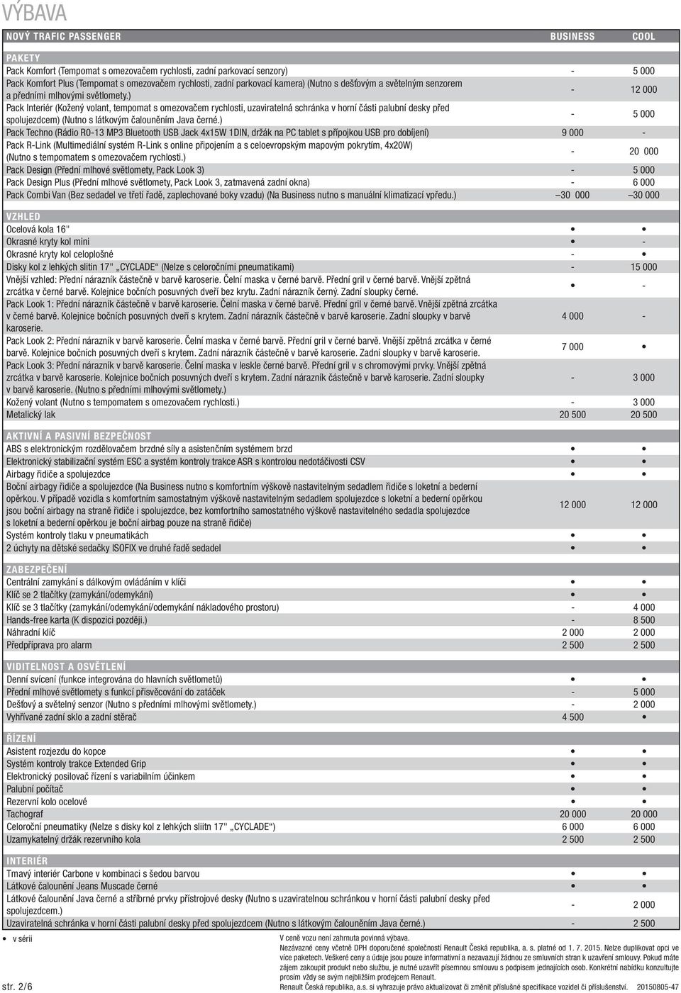 ) - 12 000 Pack Interiér (Kožený volant, tempomat s omezovačem rychlosti, uzaviratelná schránka v horní části palubní desky před spolujezdcem) (Nutno s látkovým čalouněním Java černé.