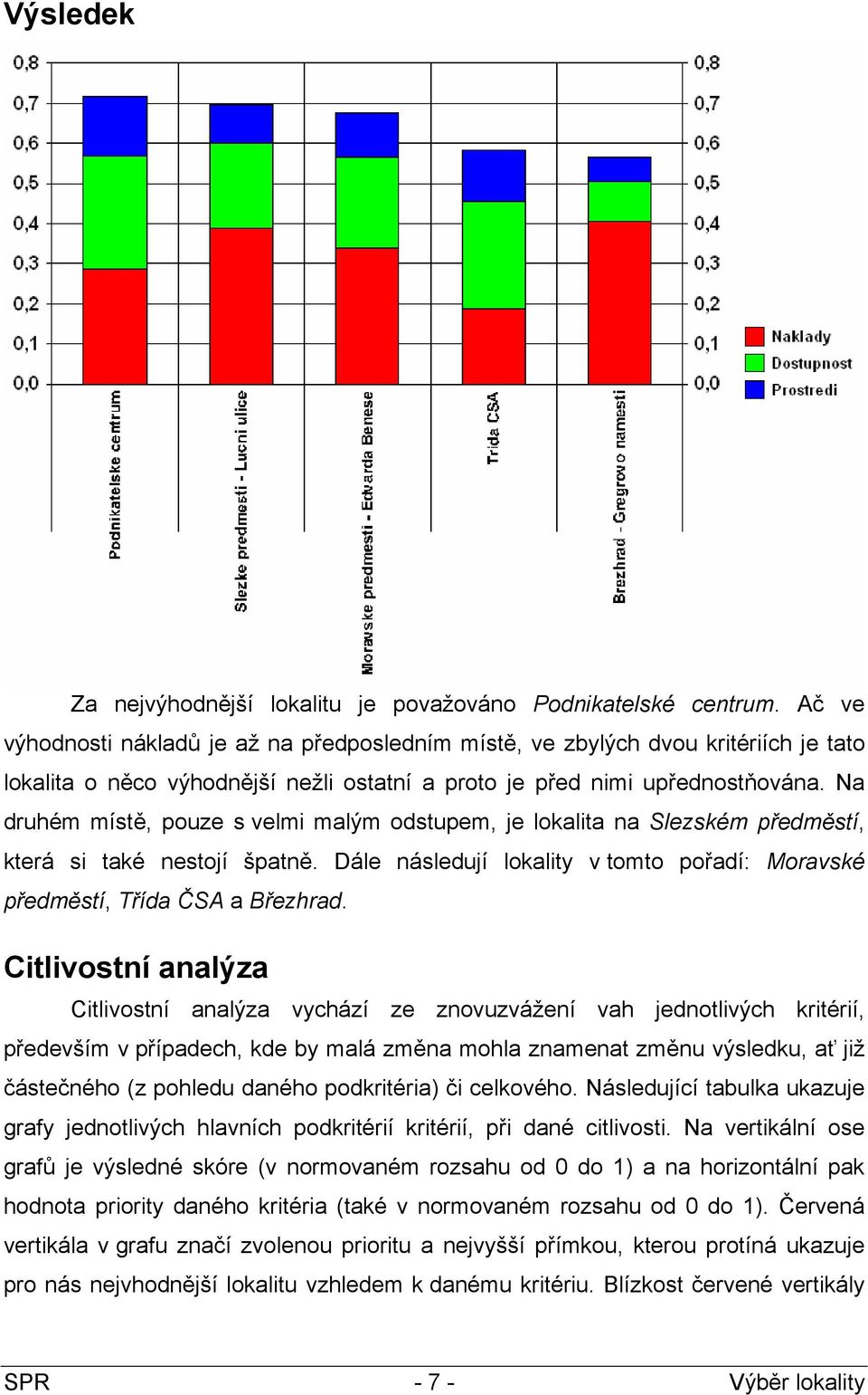 Na druhém místě, pouze s velmi malým odstupem, je lokalita na Slezském předměstí, která si také nestojí špatně. Dále následují lokality v tomto pořadí: Moravské předměstí, Třída ČSA a Březhrad.