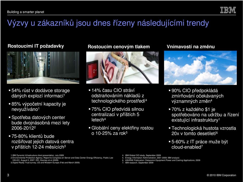 odstrańováním nákladů z technologického prostředí 4 75% CIO předvídá silnou centralizaci v příštích 5 letech 4 Globální ceny elektřiny rostou o 10-25% za rok 5 90% CIO předpokládá zmírňování