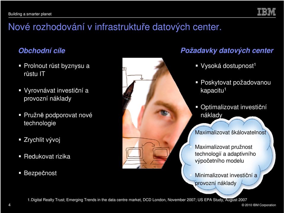 rizika Bezpečnost Požadavky datových center Vysoká dostupnost 1 Poskytovat požadovanou kapacitu 1 Optimalizovat investiční náklady Maximalizovat