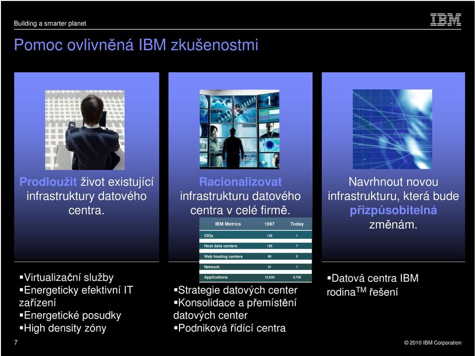 CIOs IBM Metrics 1997 128 Today 1 Navrhnout novou infrastrukturu, která bude přizpůsobitelná změnám.