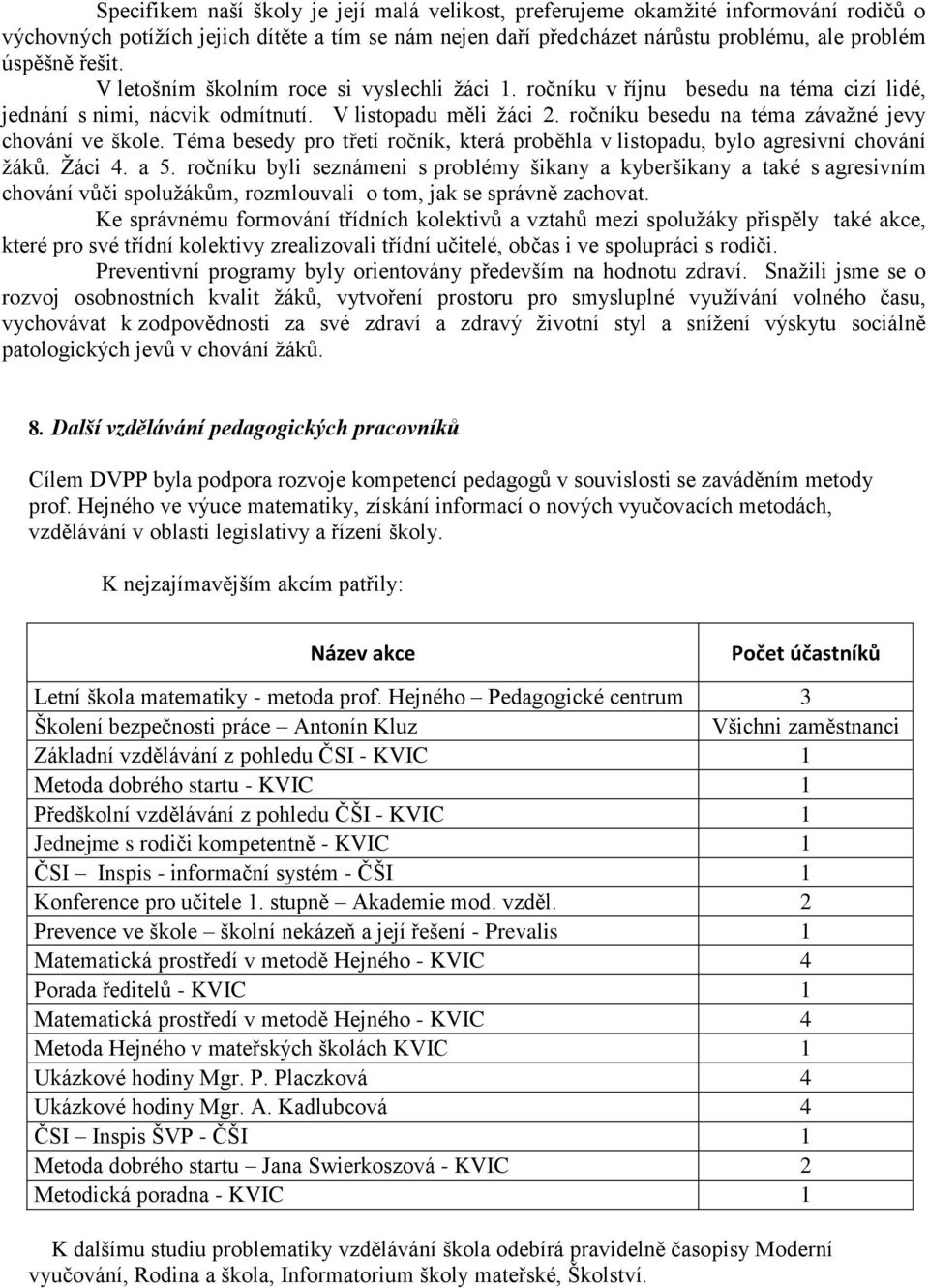 Téma besedy pro třetí ročník, která proběhla v listopadu, bylo agresivní chování žáků. Žáci 4. a 5.