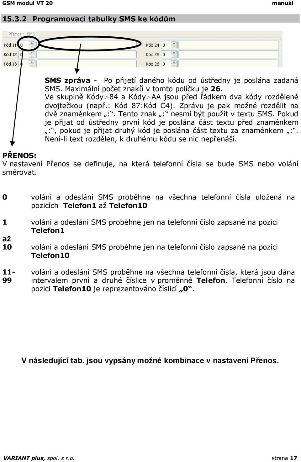 Pokud je přijat od ústředny první kód je poslána část textu před znaménkem :, pokud je přijat druhý kód je poslána část textu za znaménkem :. Není-li text rozdělen, k druhému kódu se nic nepřenáší.