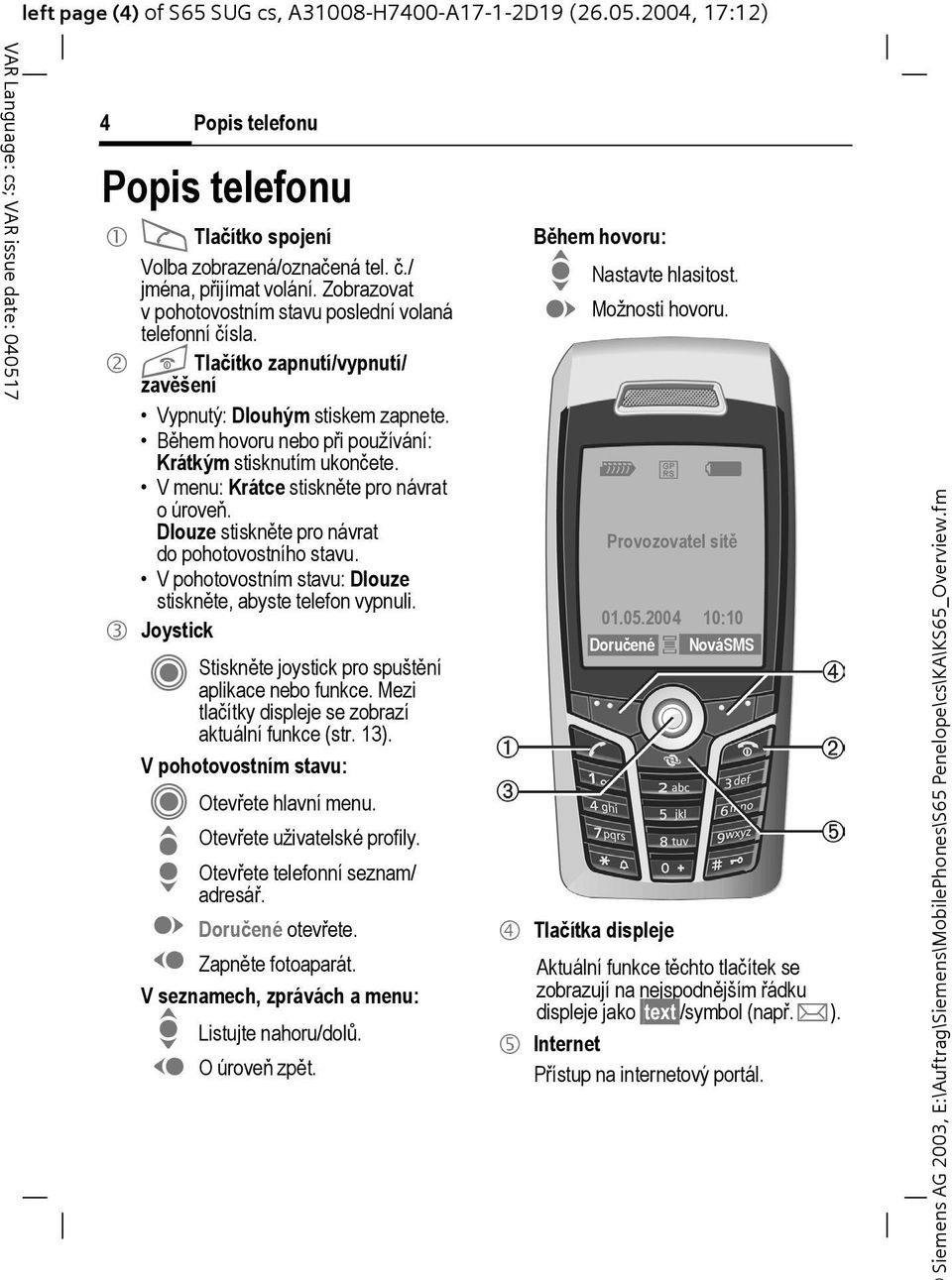 V menu: Krátce stiskněte pro návrat o úroveň. Dlouze stiskněte pro návrat do pohotovostního stavu. V pohotovostním stavu: Dlouze stiskněte, abyste telefon vypnuli.