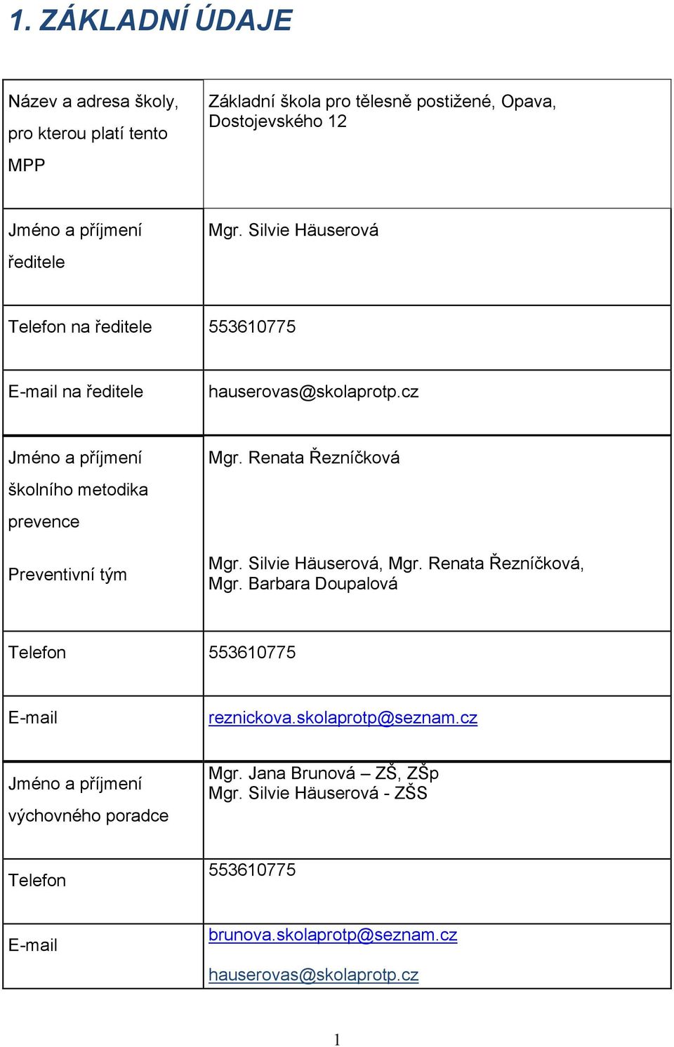 cz Jméno a příjmení školního metodika prevence Preventivní tým Mgr. Renata Řezníčková Mgr. Silvie Häuserová, Mgr. Renata Řezníčková, Mgr.