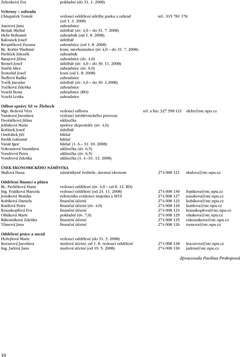 4,0) Remeš Josef údržbář (úv. 4,0 do 30. 11. 2008) Smělá Alice zahradnice (úv. 6,0) Šestořád Josef lesní (od 1. 8. 2008) Šteflová Radka zahradnice Točík Jaroslav údržbář (úv. 4,0 do 30. 4.2008) Točíková Zdeňka zahradnice Veselá Ilona zahradnice (RD) Veselá Lenka zahradnice Odbor správy SZ ve Žlebech Mgr.