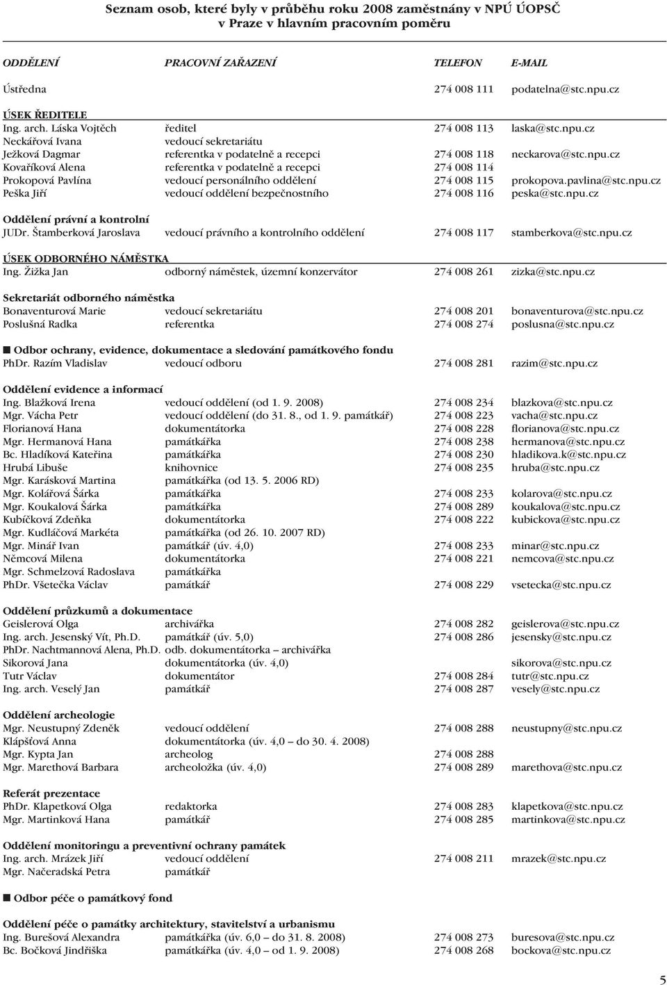 cz Neckářová Ivana vedoucí sekretariátu Ježková Dagmar referentka v podatelně a recepci 274 008 118 neckarova@stc.npu.