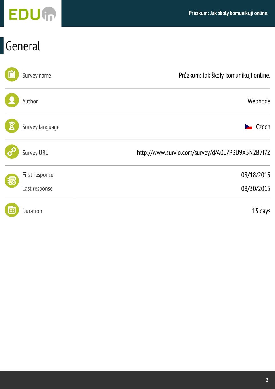 Author Webnode Survey language Czech Survey URL