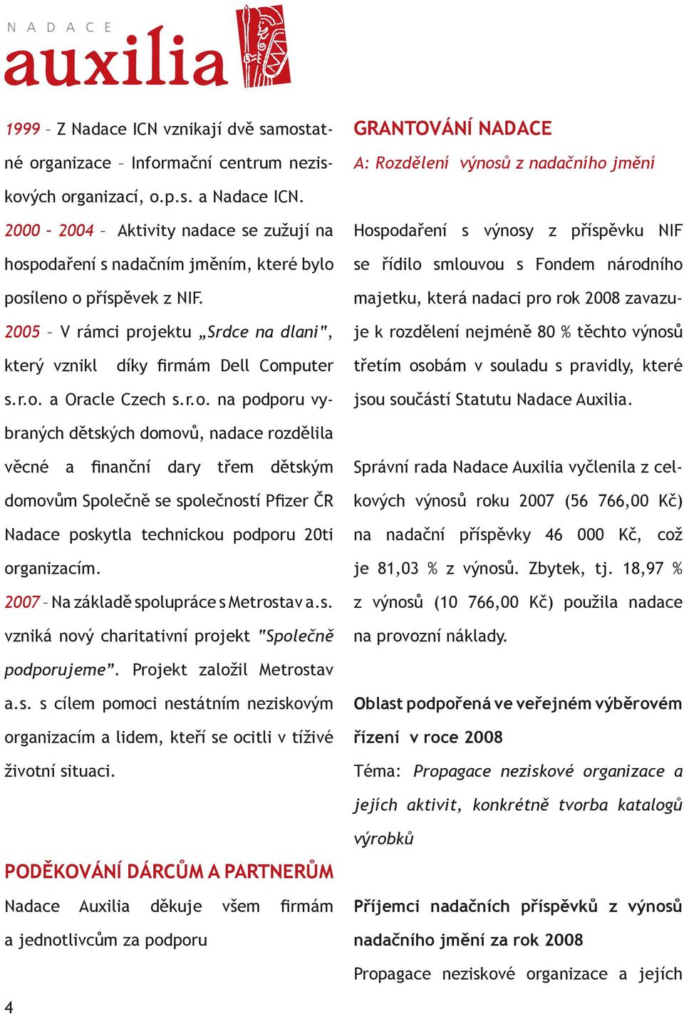 2005 V rámci projektu Srdce na dlani, Hospodaření s výnosy z příspěvku NIF se řídilo smlouvou s Fondem národního majetku, která nadaci pro rok 2008 zavazuje k rozdělení nejméně 80 % těchto výnosů