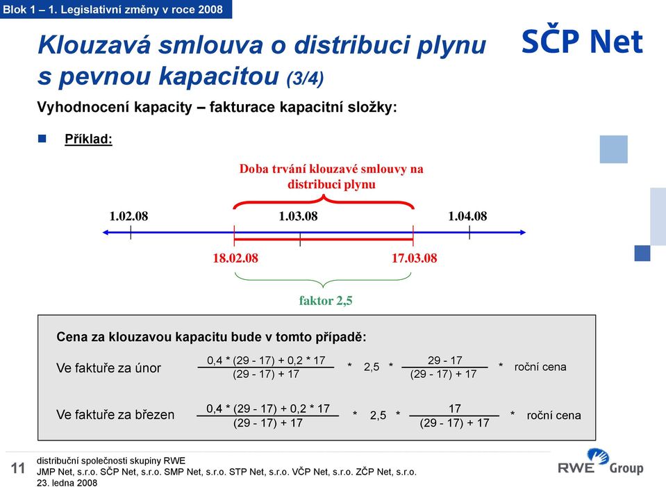 kapacitní složky: Příklad: Doba trvání klouzavé smlouvy na distribuci plynu 1.02.08 1.03.