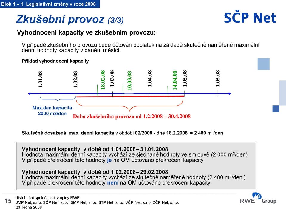 08 Zkušební provoz (3/3) Vyhodnocení kapacity ve zkušebním provozu: V případě zkušebního provozu bude účtován poplatek na základě skutečně naměřené maximální denní hodnoty kapacity v daném měsíci.