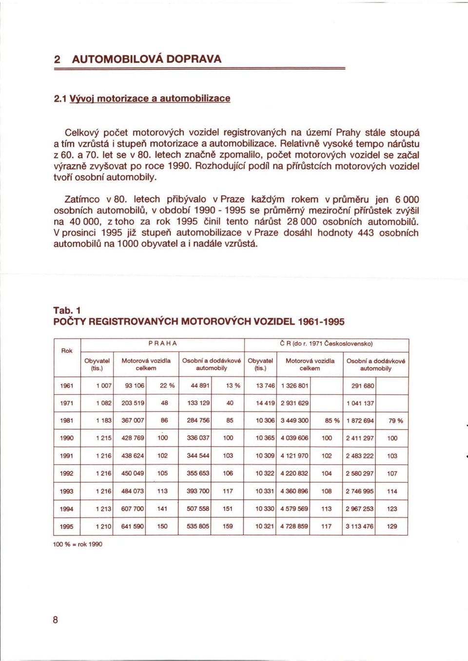 Rozhodující podíl na přírůstcích motorových vozidel tvoří osobní automobily. Zatímco v 80.
