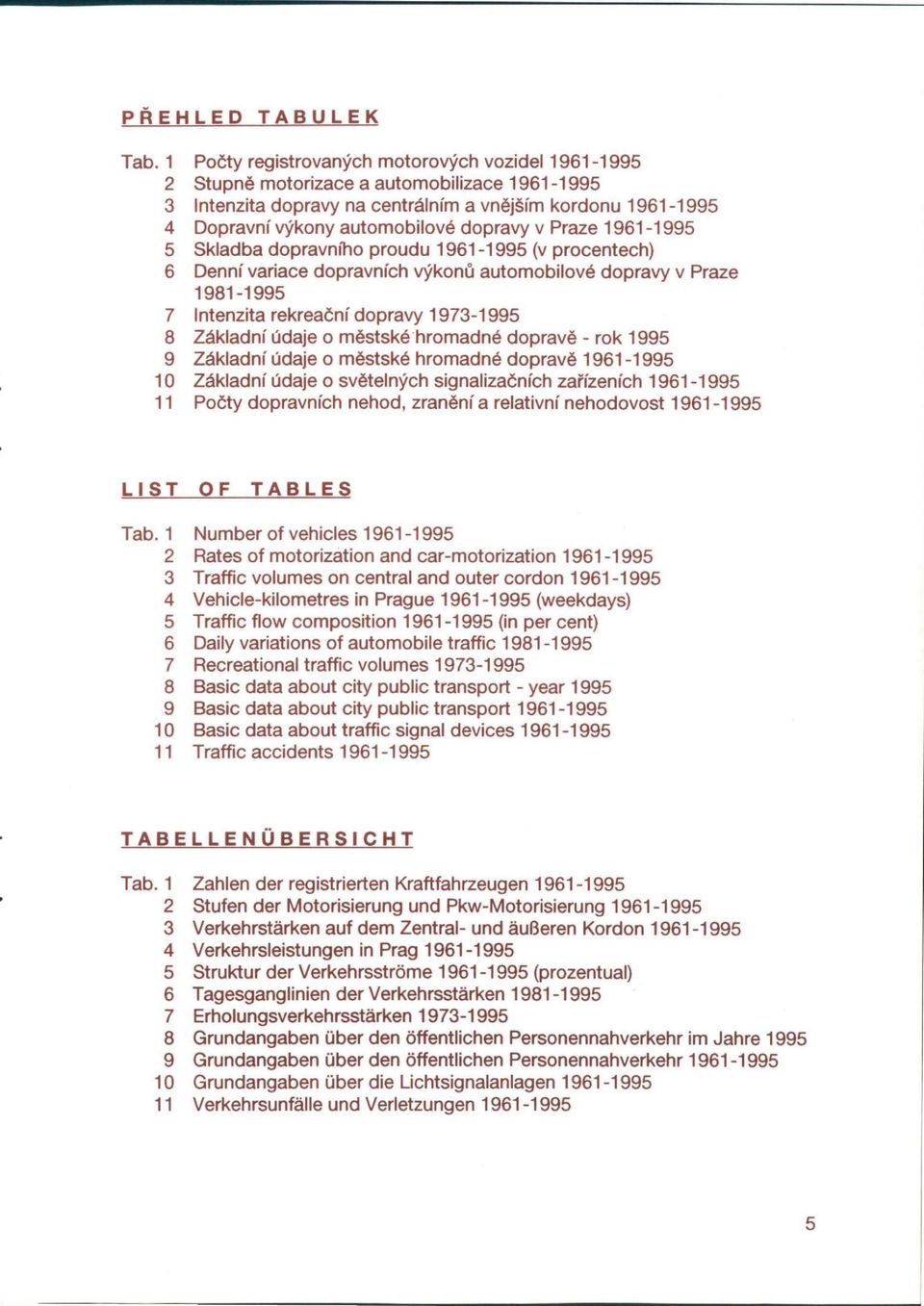 v Praze 1961-1995 5 Skladba dopravního proudu 1961-1995 (v procentech) 6 Denní variace dopravních výkonů automobilové dopravy v Praze 1981-1995 7 Intenzita rekreační dopravy 1973-1995 8 Základní