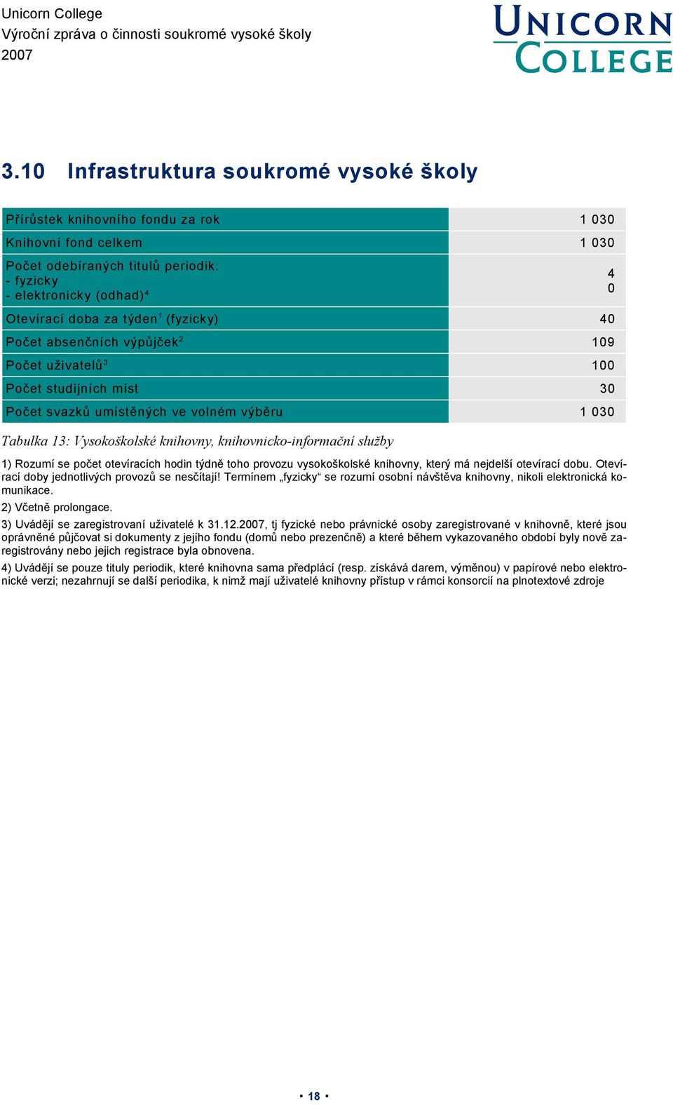 knihovnicko-informační služby 1) Rozumí se počet otevíracích hodin týdně toho provozu vysokoškolské knihovny, který má nejdelší otevírací dobu. Otevírací doby jednotlivých provozů se nesčítají!