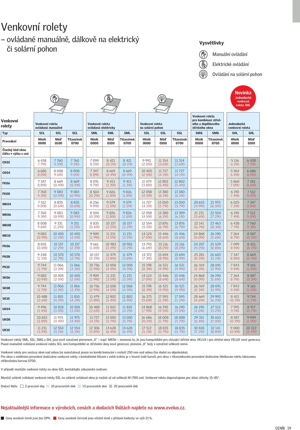 doplňkového střešního okna SMG SMG Jedno duchá venkovní roleta SHL SHL Provedení 0000 0100 0700 0000 0100 0700 0000 0100 0700 0000 0700 0000 0100 CK02 6 438 7 760 7 760 7 790 9 390 9 390 7 099 8 421