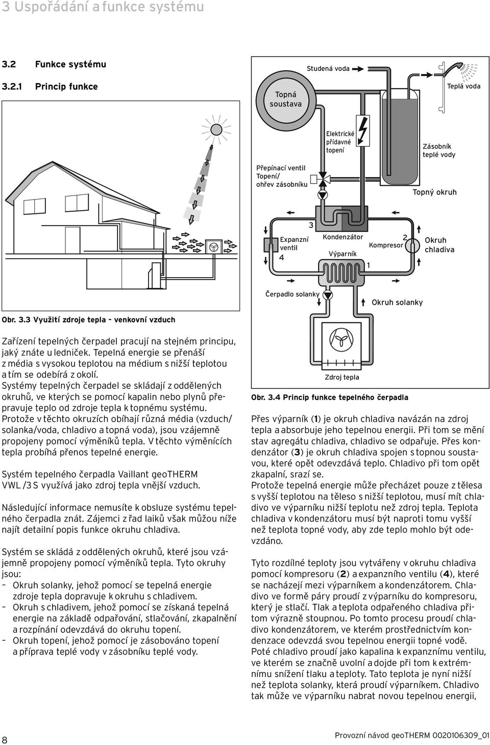 1 Princip funkce Topná soustava Teplá voda Elektrické přídavné topení Zásobník teplé vody Přepínací ventil Topení/ ohřev zásobníku Topný okruh 3 Expanzní ventil 4 Kondenzátor Výparník 2 Kompresor 1
