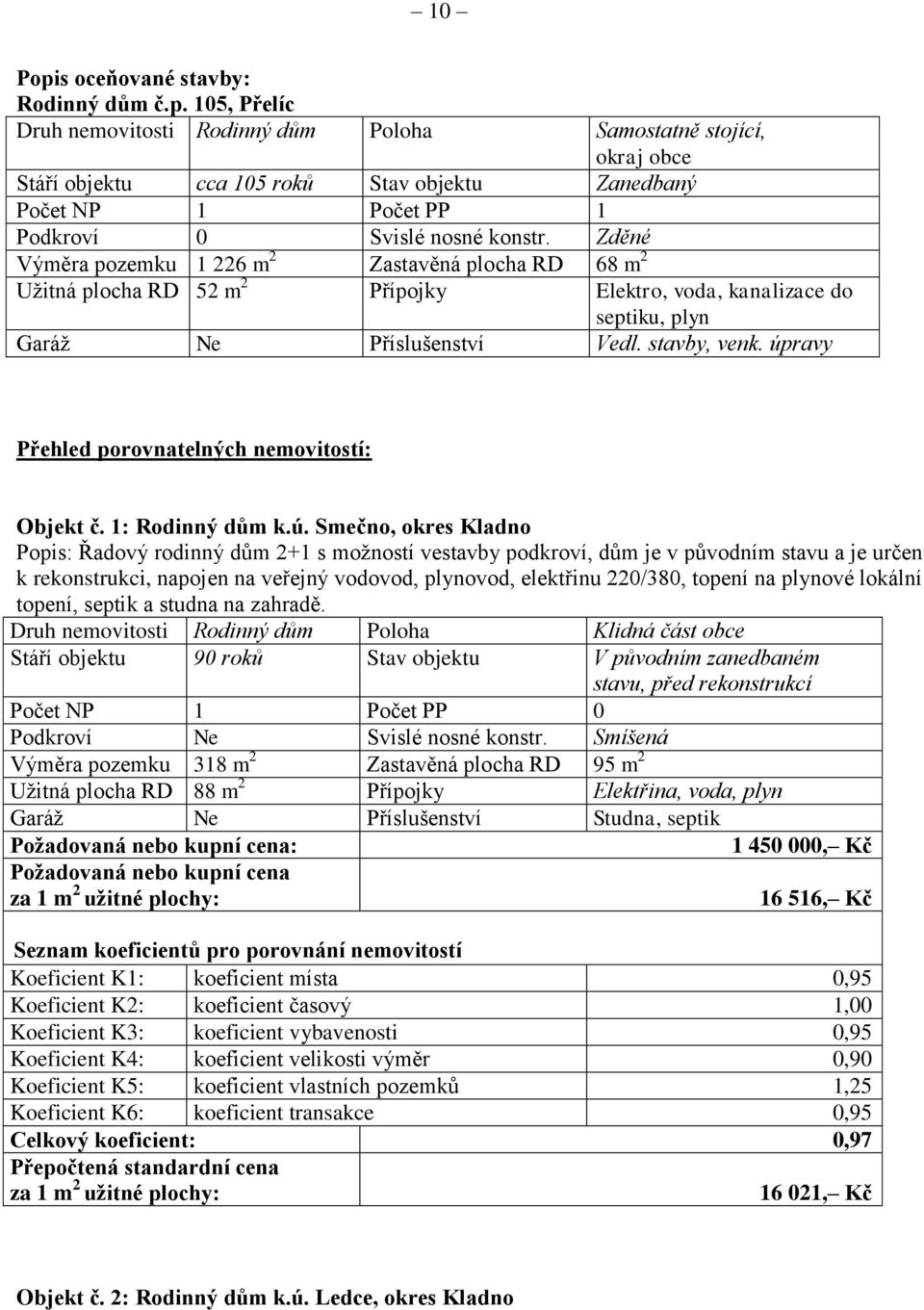 úpravy Přehled porovnatelných nemovitostí: Objekt č. 1: Rodinný dům k.ú. Smečno, okres Kladno Popis: Řadový rodinný dům 2+1 s možností vestavby podkroví, dům je v původním stavu a je určen k